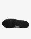 nikedunk reversepanda2.webp